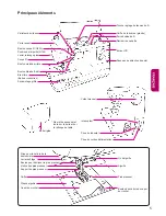 Предварительный просмотр 111 страницы JUKI HZL-G120 Instruction Manual