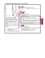 Предварительный просмотр 113 страницы JUKI HZL-G120 Instruction Manual