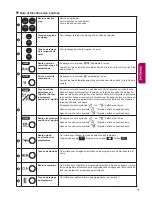 Предварительный просмотр 117 страницы JUKI HZL-G120 Instruction Manual