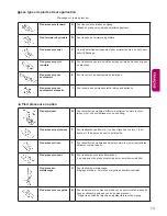 Предварительный просмотр 119 страницы JUKI HZL-G120 Instruction Manual