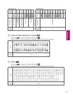 Предварительный просмотр 127 страницы JUKI HZL-G120 Instruction Manual