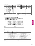 Предварительный просмотр 179 страницы JUKI HZL-G120 Instruction Manual