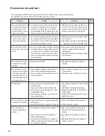 Предварительный просмотр 208 страницы JUKI HZL-G120 Instruction Manual