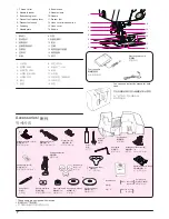 Preview for 8 page of JUKI HZL-K65 Instruction Manual