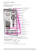 Preview for 9 page of JUKI HZL-K65 Instruction Manual