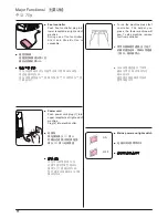 Preview for 12 page of JUKI HZL-K65 Instruction Manual