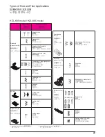 Preview for 23 page of JUKI HZL-K65 Instruction Manual