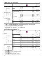 Preview for 26 page of JUKI HZL-K65 Instruction Manual