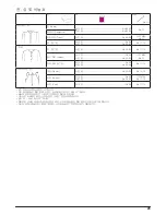 Preview for 27 page of JUKI HZL-K65 Instruction Manual