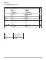 Preview for 65 page of JUKI HZL-K65 Instruction Manual