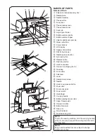 Preview for 4 page of JUKI HZL-L series Instruction Manual