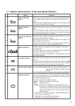 Предварительный просмотр 9 страницы JUKI HZL-NX7 Instruction Manual