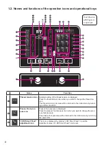 Предварительный просмотр 10 страницы JUKI HZL-NX7 Instruction Manual