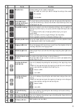 Предварительный просмотр 11 страницы JUKI HZL-NX7 Instruction Manual