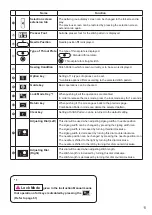 Предварительный просмотр 13 страницы JUKI HZL-NX7 Instruction Manual