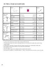 Предварительный просмотр 28 страницы JUKI HZL-NX7 Instruction Manual