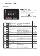 Предварительный просмотр 52 страницы JUKI HZL-NX7 Instruction Manual