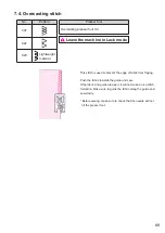 Предварительный просмотр 91 страницы JUKI HZL-NX7 Instruction Manual