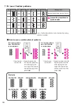 Предварительный просмотр 100 страницы JUKI HZL-NX7 Instruction Manual