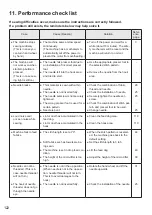 Предварительный просмотр 124 страницы JUKI HZL-NX7 Instruction Manual