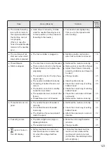 Предварительный просмотр 125 страницы JUKI HZL-NX7 Instruction Manual