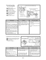 Preview for 12 page of JUKI HZL-T100 Service Manual