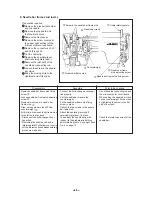 Preview for 13 page of JUKI HZL-T100 Service Manual