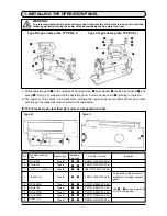 Предварительный просмотр 4 страницы JUKI IP-100 Instruction Manual