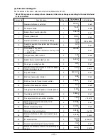 Предварительный просмотр 34 страницы JUKI IP-100 Instruction Manual