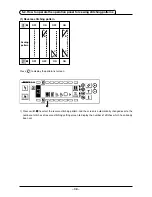 Предварительный просмотр 41 страницы JUKI IP-100 Instruction Manual