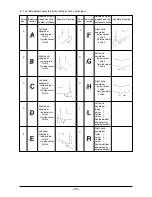 Предварительный просмотр 46 страницы JUKI IP-100 Instruction Manual