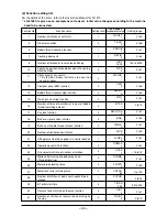 Предварительный просмотр 69 страницы JUKI IP-100 Instruction Manual