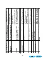 Предварительный просмотр 79 страницы JUKI IP-100 Instruction Manual