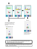 Preview for 12 page of JUKI IP-200 Setup Manual