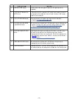 Предварительный просмотр 11 страницы JUKI IP-310/ACF-172-1790 Instruction Manual