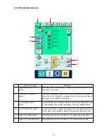 Предварительный просмотр 14 страницы JUKI IP-310/ACF-172-1790 Instruction Manual