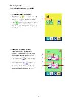 Предварительный просмотр 19 страницы JUKI IP-310/ACF-172-1790 Instruction Manual