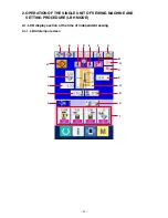 Предварительный просмотр 32 страницы JUKI IP-310/ACF-172-1790 Instruction Manual