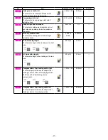 Предварительный просмотр 48 страницы JUKI IP-310/ACF-172-1790 Instruction Manual