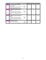 Предварительный просмотр 52 страницы JUKI IP-310/ACF-172-1790 Instruction Manual