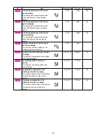 Предварительный просмотр 54 страницы JUKI IP-310/ACF-172-1790 Instruction Manual