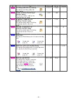 Предварительный просмотр 55 страницы JUKI IP-310/ACF-172-1790 Instruction Manual