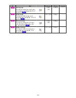 Предварительный просмотр 56 страницы JUKI IP-310/ACF-172-1790 Instruction Manual
