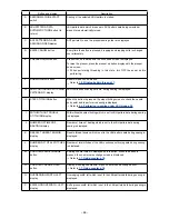 Предварительный просмотр 70 страницы JUKI IP-310/ACF-172-1790 Instruction Manual