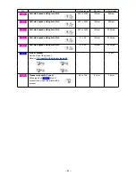 Предварительный просмотр 82 страницы JUKI IP-310/ACF-172-1790 Instruction Manual