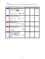 Предварительный просмотр 85 страницы JUKI IP-310/ACF-172-1790 Instruction Manual