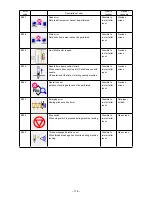 Предварительный просмотр 119 страницы JUKI IP-310/ACF-172-1790 Instruction Manual