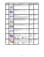 Предварительный просмотр 120 страницы JUKI IP-310/ACF-172-1790 Instruction Manual