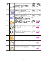 Предварительный просмотр 121 страницы JUKI IP-310/ACF-172-1790 Instruction Manual