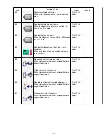 Предварительный просмотр 124 страницы JUKI IP-310/ACF-172-1790 Instruction Manual